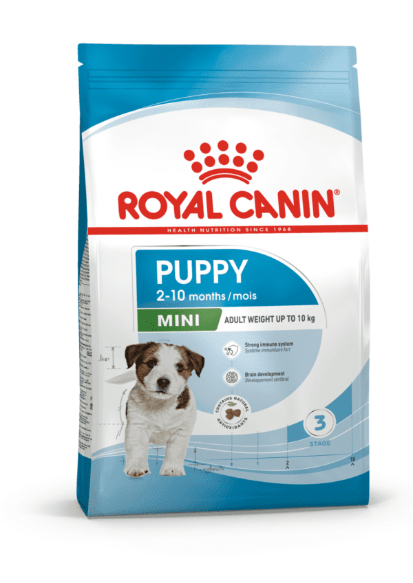 Royal Canin Mini Puppy 8 KG