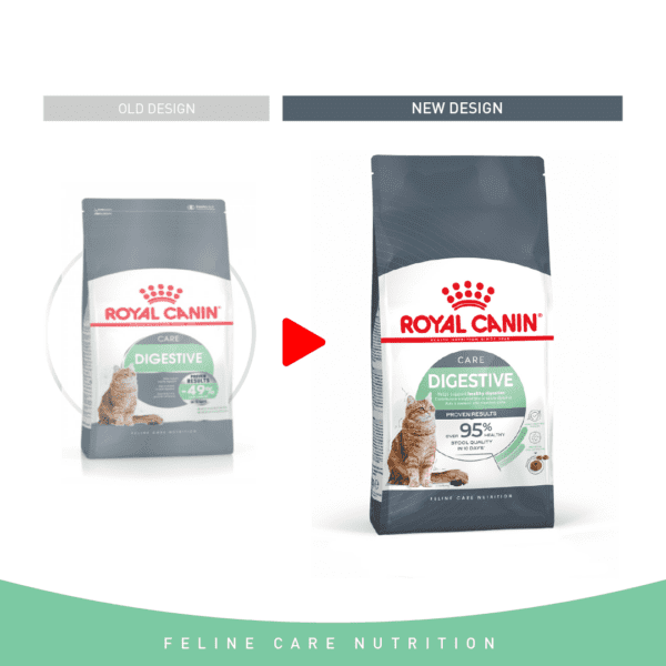 Royal Canin Digestive Care 2 KG - Image 2