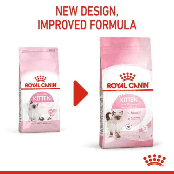 Royal Canin Kitten 4 KG - Image 10