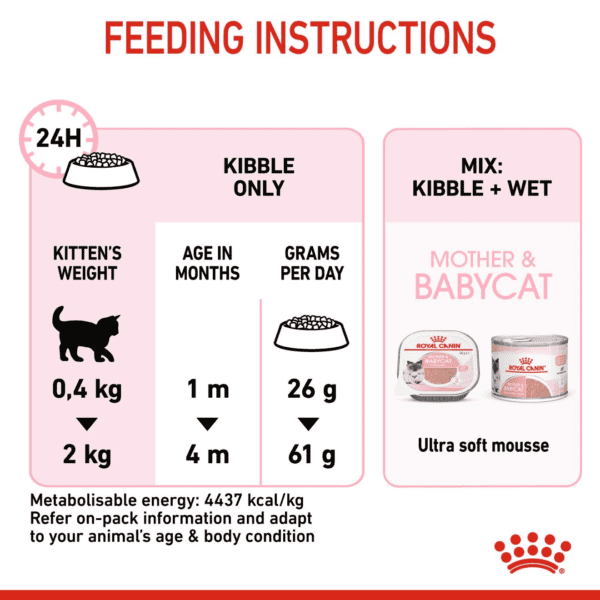 Royal Canin Mother and Babycat 2 KG - Image 7