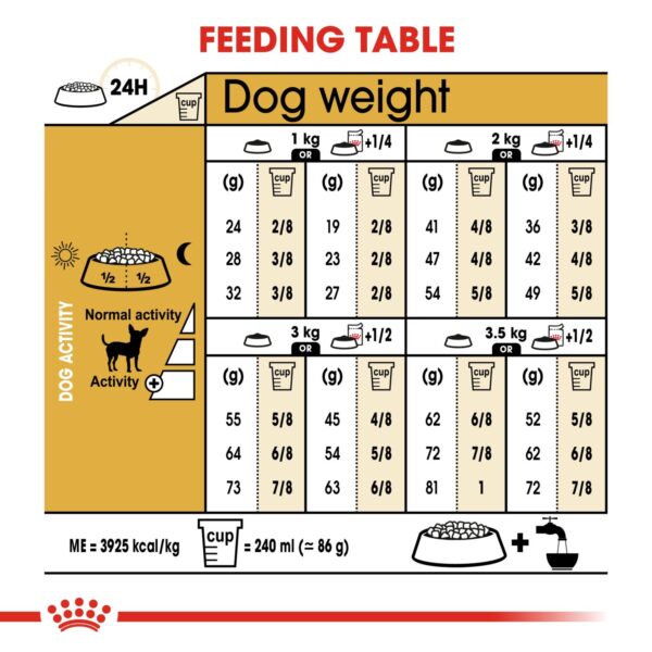 Royal Canin  Chihuahua Adult 1.5 KG - Image 4