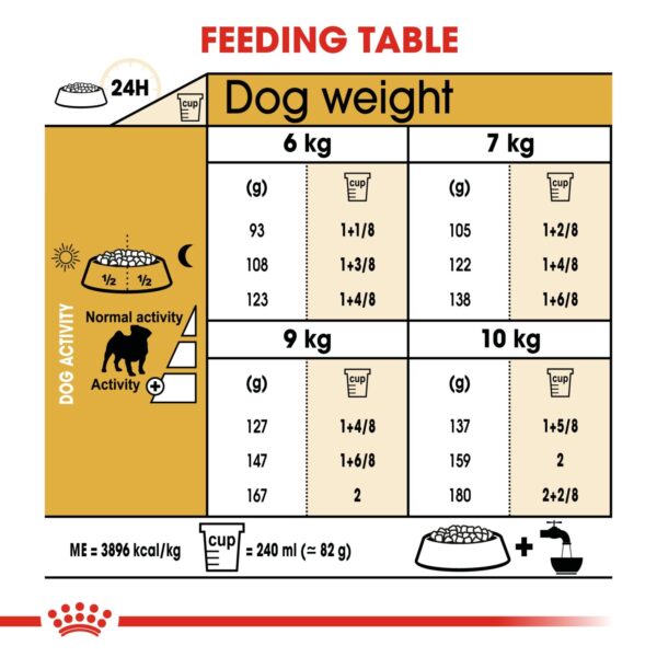 Royal Canin  Pug Adult 1.5 KG - Image 3