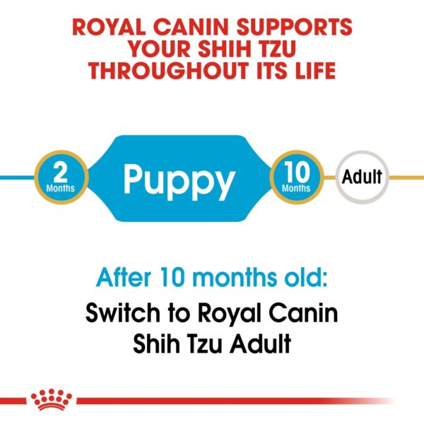 Royal Canin  Shih Tzu Puppy 1.5 KG - Image 4