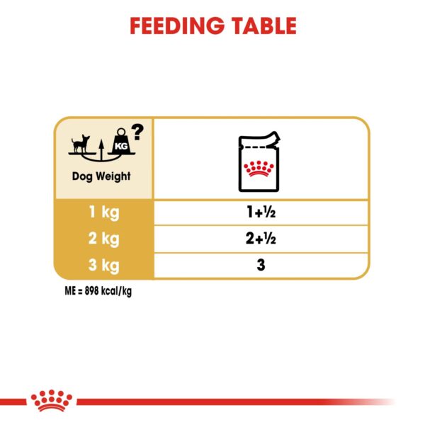 Royal Canin  Chihuahua Adult (WET FOOD - Pouches) 12 x 85g - Image 6