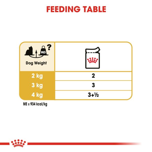 Royal Canin  Yorkshire Adult (WET FOOD - Pouches) 12 x 85g - Image 6