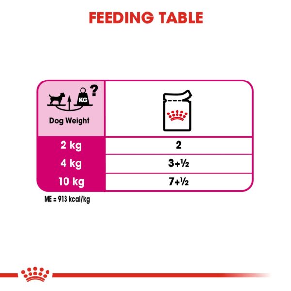 Royal Canin  Exigent (WET FOOD- Pouches) 12 x 85g - Image 4