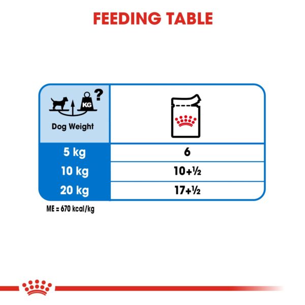 Royal Canin  Light Weight Care (WET FOOD - Pouches) 12 x 85g - Image 7