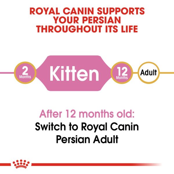 Royal Canin Persian Kitten 2 KG - Image 6