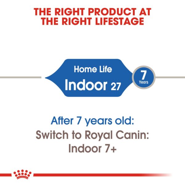 Royal Canin Indoor 2 KG - Image 3