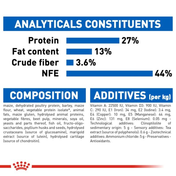 Royal Canin Indoor 7+ Years 3.5 KG - Image 5