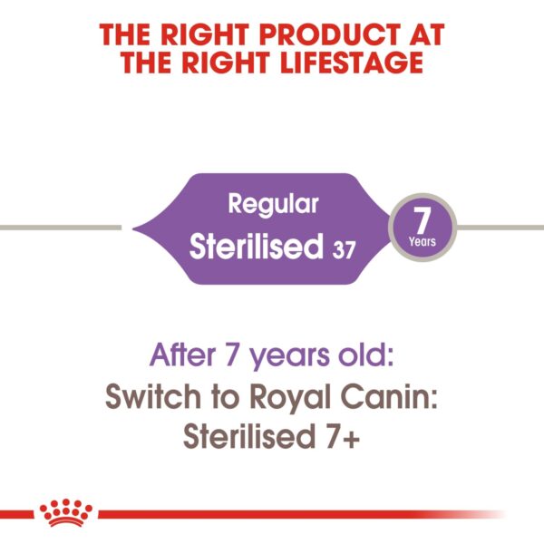 Royal Canin Sterilised 2 KG - Image 3