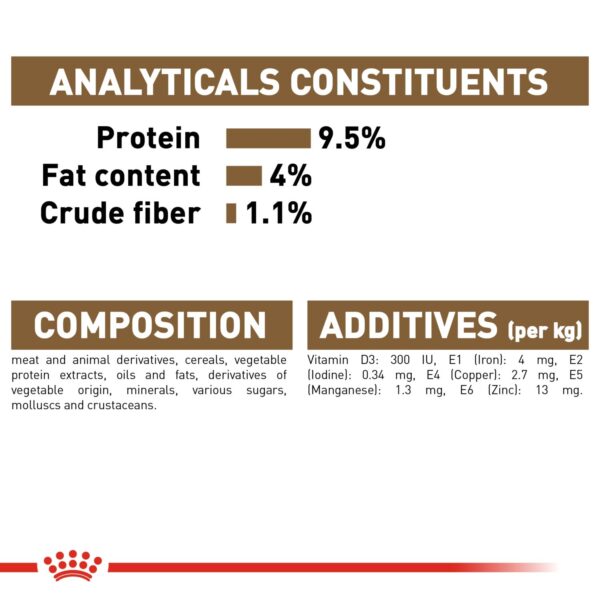 Royal Canin Ageing +12 Gravy (WET FOOD - Pouches) 12 x 85g - Image 5