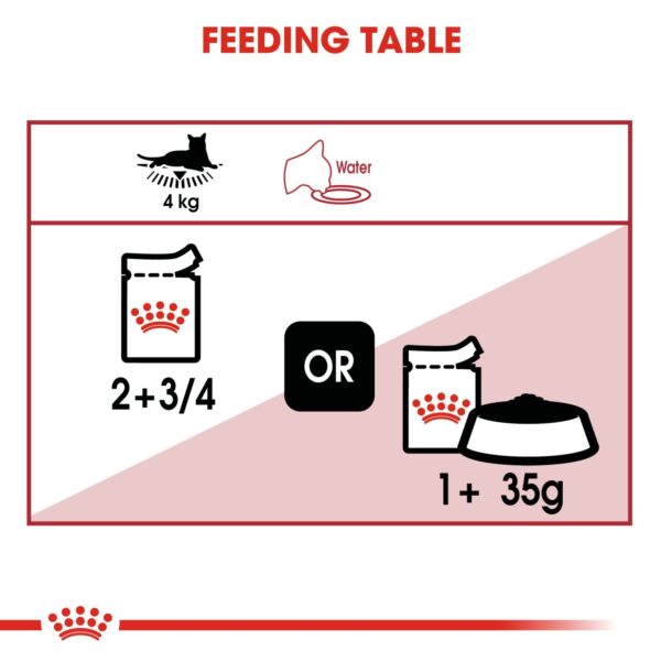 Royal Canin Instinctive Adult Cats Gravy (WET FOOD - Pouches) 12 x 85g - Image 7