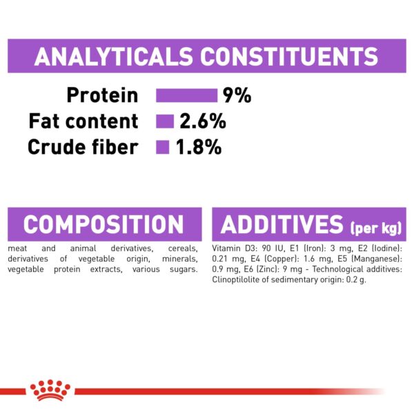 Royal Canin Sterilised Gravy (WET FOOD - Pouches) 12 x 85g - Image 5