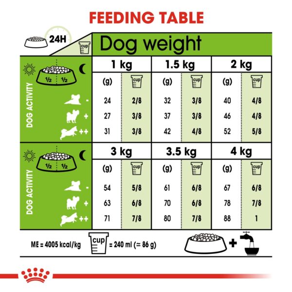 Royal Canin XS Adult 1.5 KG - Image 4