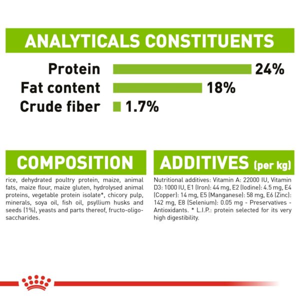 Royal Canin XS Adult 1.5 KG - Image 2