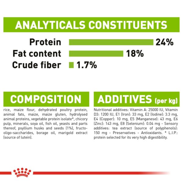 Royal Canin XS Adult 8+ 1.5 KG - Image 6