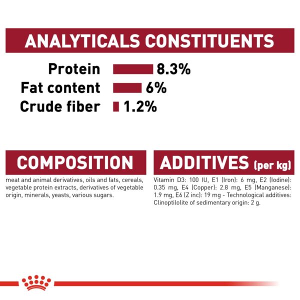 Royal Canin Medium Puppy (WET FOOD - Pouches) 10 x 140g - Image 3