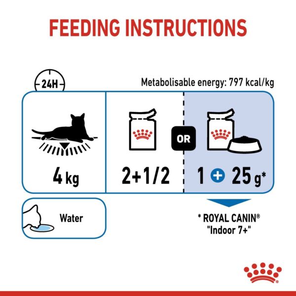 Royal Canin Indoor 7+ (WET FOOD - Pouches) 12 x 85g - Image 3