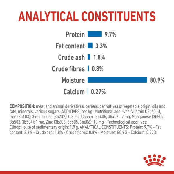 Royal Canin Indoor Jelly (WET FOOD - Pouches) 12 x 85g - Image 4